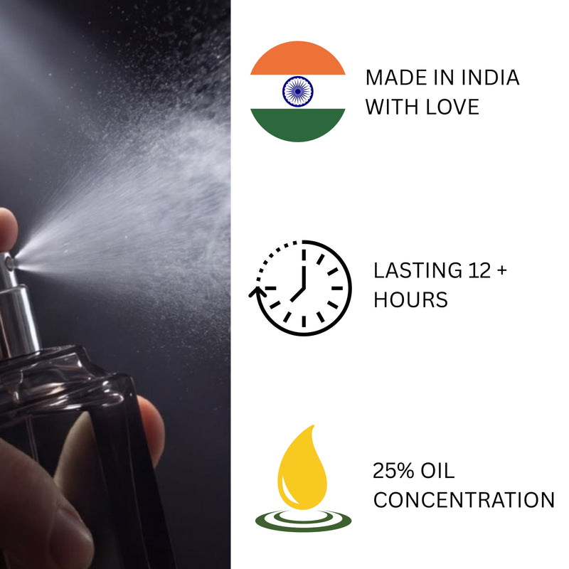 A hand sprays a dark glass perfume bottle, with mist visible on the left and product feature callouts on a white right side: 'Made in India with Love,' 'Lasting 12+ hours,' and '25% Oil Concentration.'.