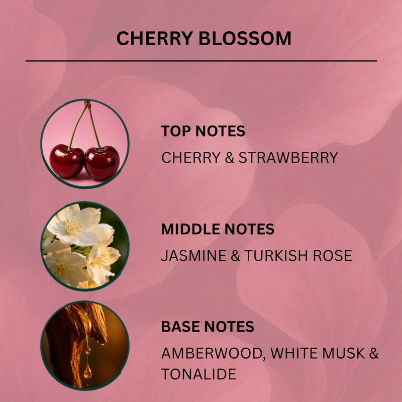 CHERRY BLOSSOM PERFUME