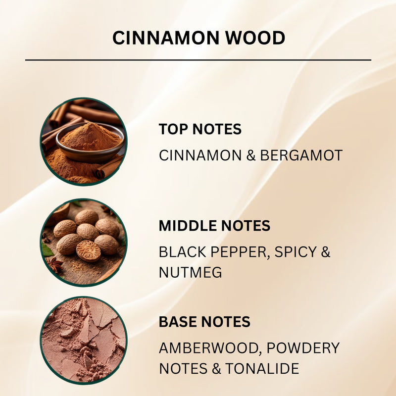 A product scent profile graphic for 'Cinnamon Wood' on a beige background with wavy lines. The graphic lists three scent notes with corresponding circular images: 'Top Notes' are cinnamon and bergamot, 'Middle Notes' are black pepper, spicy, and nutmeg, and 'Base Notes' are amberwood, powdery notes, and tonalide.