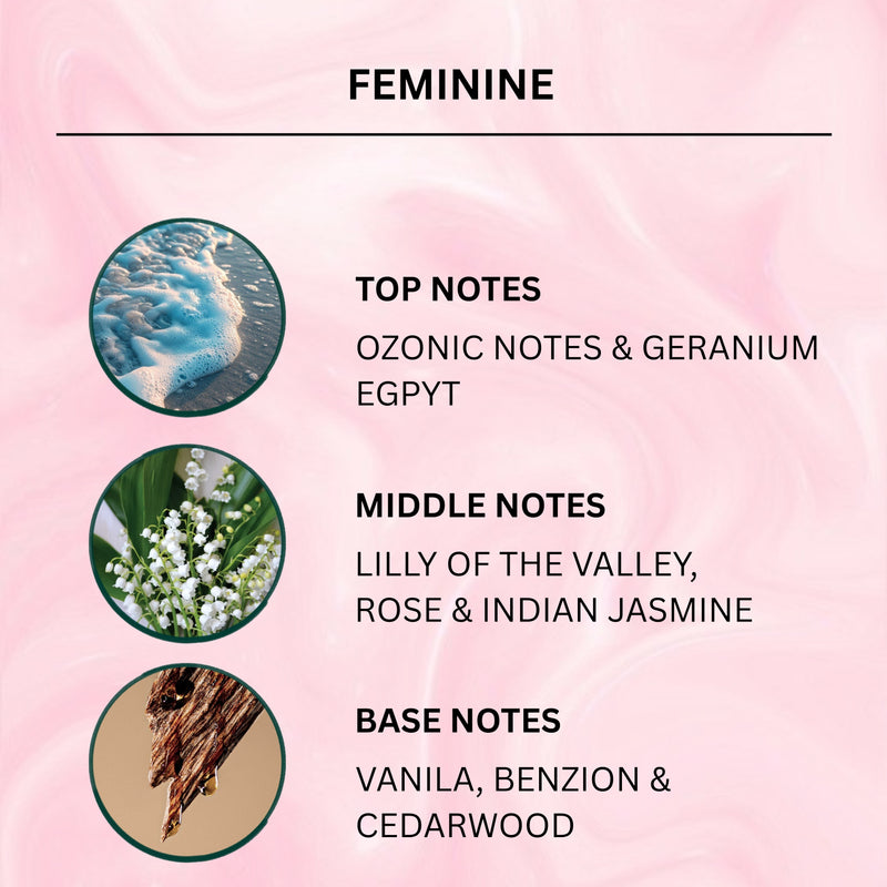 A pink graphic with the heading 'FEMININE' and three circular botanical photos on a soft pink marbled background. Text lists scent notes: 'TOP NOTES' as ozonic, notes and geranium egypt; 'MIDDLE NOTES' as lily of the valley, rose & indian jasmine; 'BASE NOTES' as vanilla, benzion & cedarwood.