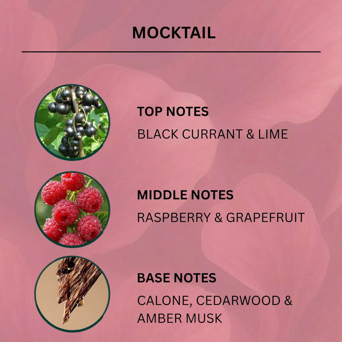 A pink graphic labeled 'MOCKTAIL' with three circular fruit and wood imagery panels and text describing scent notes: black currant and lime in the top, raspberry and grapefruit in the middle, and calone, cedarwood, and amber musk in the base.