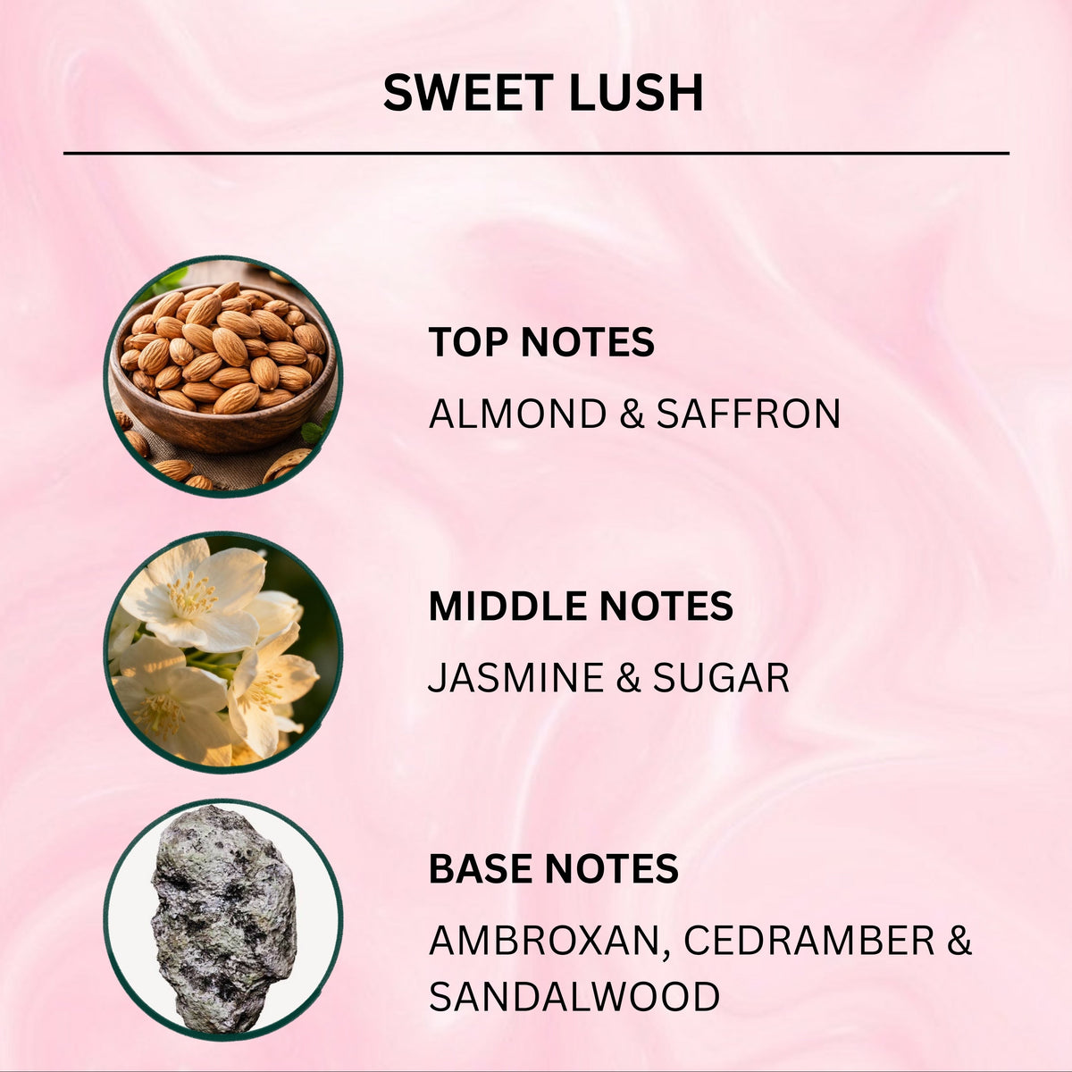 A pink graphic with the title 'SWEET LUSH' and three circular ingredient-style photos on a soft marbled background. The text reads: Top Notes are almond and saffron; Middle Notes are jasmine and sugar; Base Notes are ambroxan, cedramber, and sandalwood.